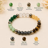 Dhan Yog Bracelet - Buy 1 Get 1 Free