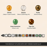 Metal Dhan Yog Bracelet - 5 Powerful Crystals for Wealth & Growth